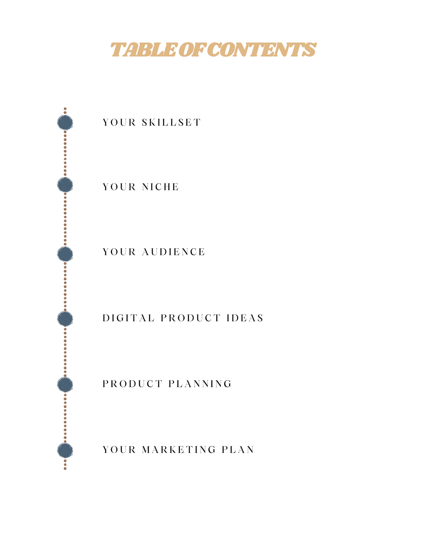 Digital Product Workbook