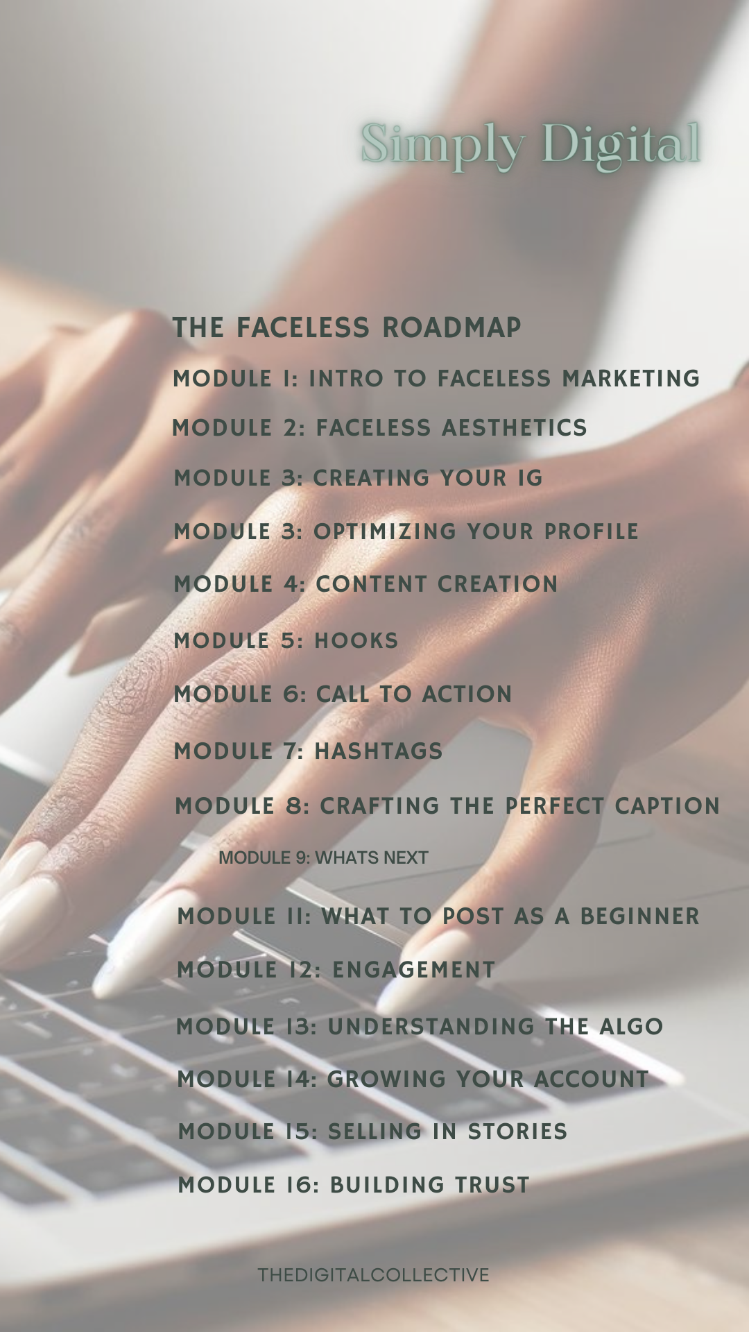 THE FACELESS ROADMAP - Simply Digital